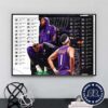 Philadelphia 76ers Official NBA Schedule 2024-2025 Regular Season Decor Poster Canvas